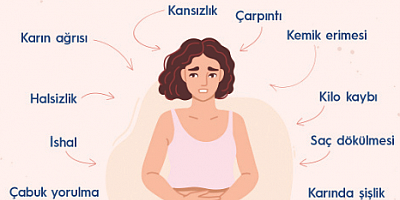 ÇÖLYAKIN 6 BELİRTİSİNE DİKKAT!  
